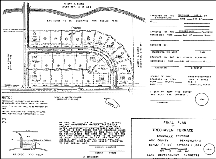 FINAL PLAN