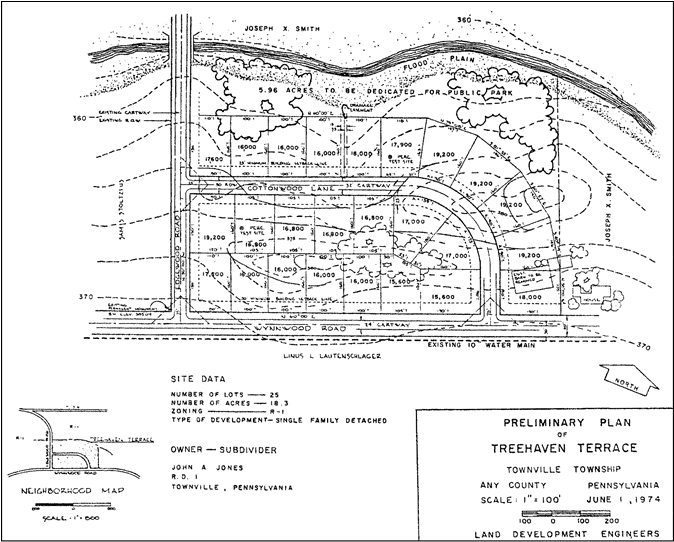 PRELIMINARY PLAN